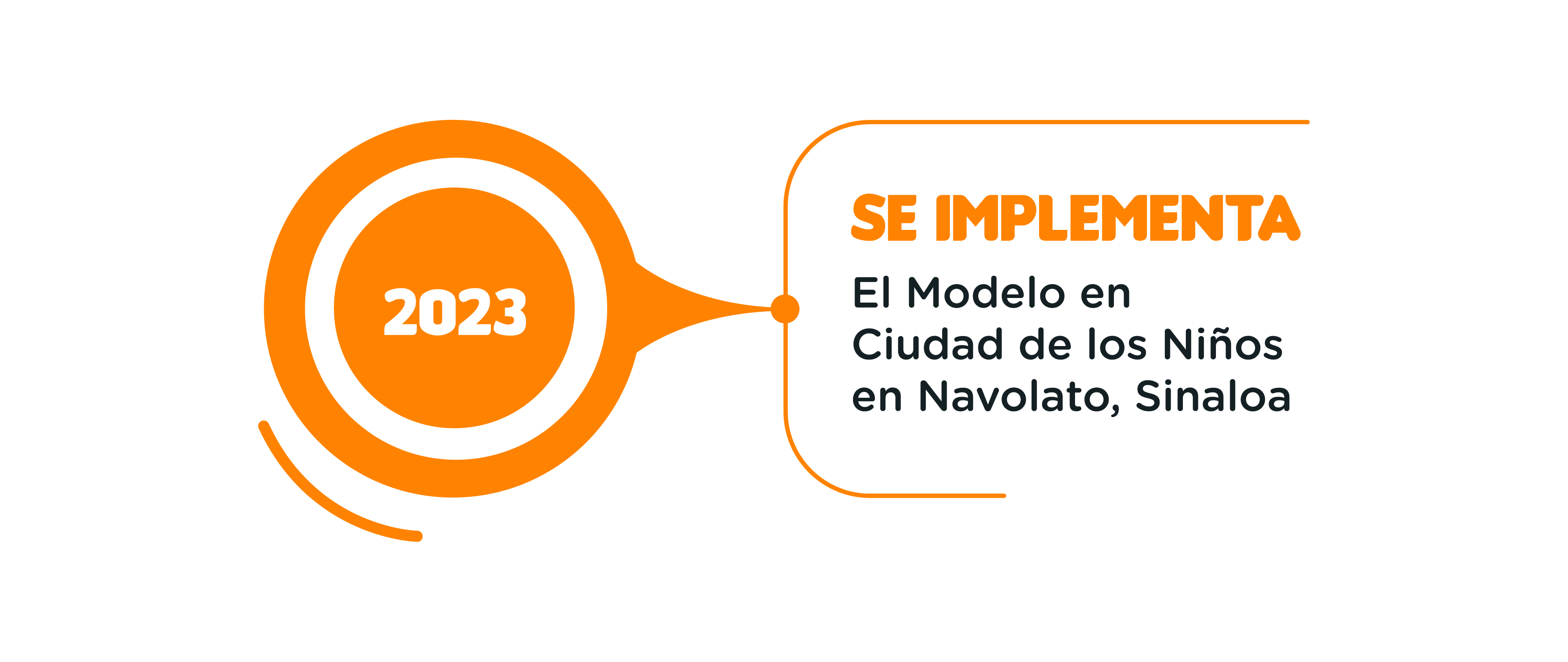 elementos_alegria_lineadeltiempo15