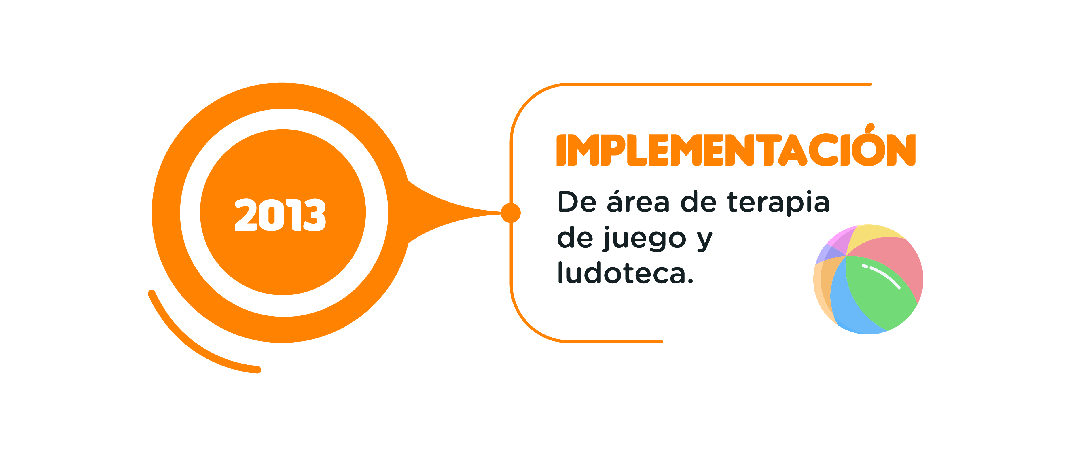 elementos_alegria_lineadeltiempo7